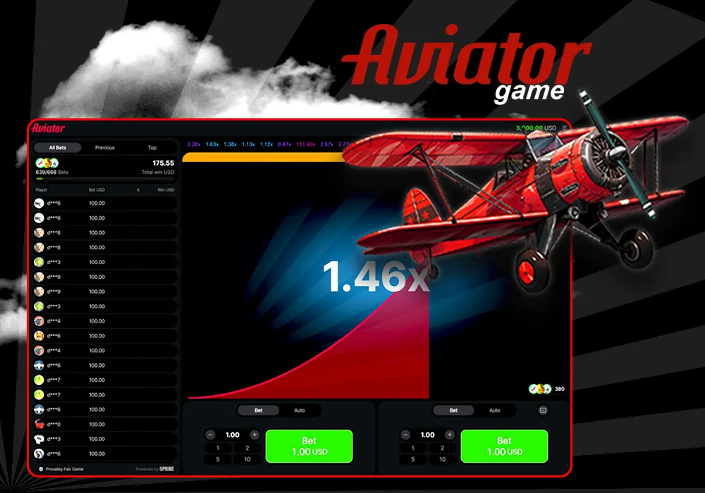 Demo version Aviator game